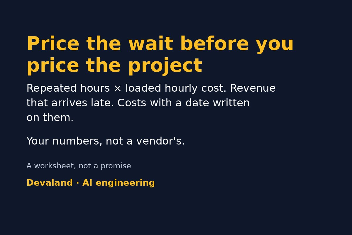 Price the Wait Before You Price the Project